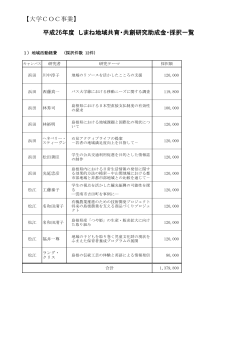 平成26年度 しまね地域共育・共創研究助成金・採択一覧