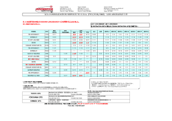 LCL CONSOLIDATION SERVICE TO U.S.A. (TYO/YOK/SMZ) LOS