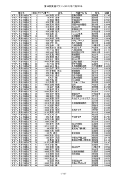 年代別成績 - 愛媛マラソン
