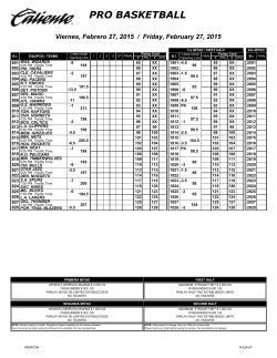 PRO BASKETBALL - Caliente Casino