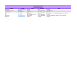 Auditor General www.myflorida.com/audgen Auditing Full-Time