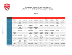 to see grid - Rogue Valley Soccer Club