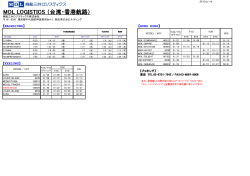 MOL LOGISTICS （台湾・香港航路） - 商船三井ロジスティクス