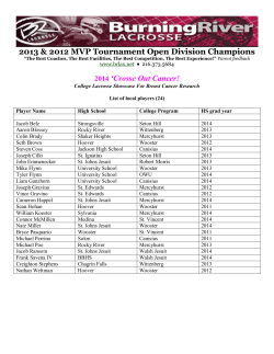 Local Players - Burning River Lacrosse