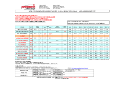 USA LCL(KOB/OSA/NGO)-【2015年02月13日更新】